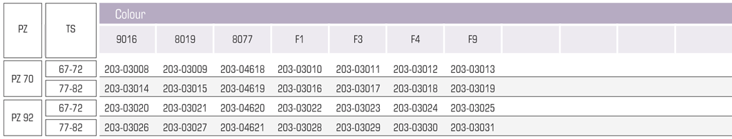 24/3/1003 L1 tab