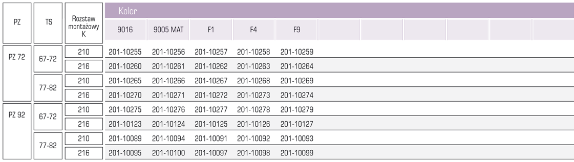 35A 1048 G2 E tab