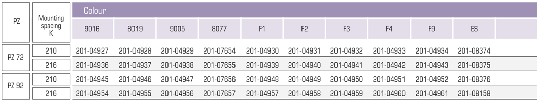 35A/R zewnętrzny tab